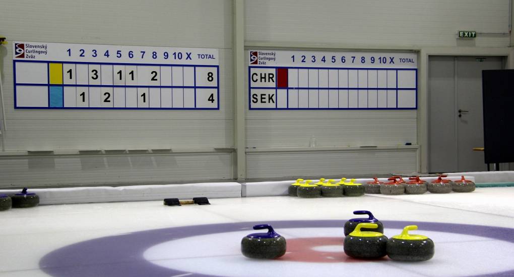The scoring zone for Curling